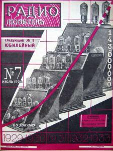 Радиолюбитель 1929 №07